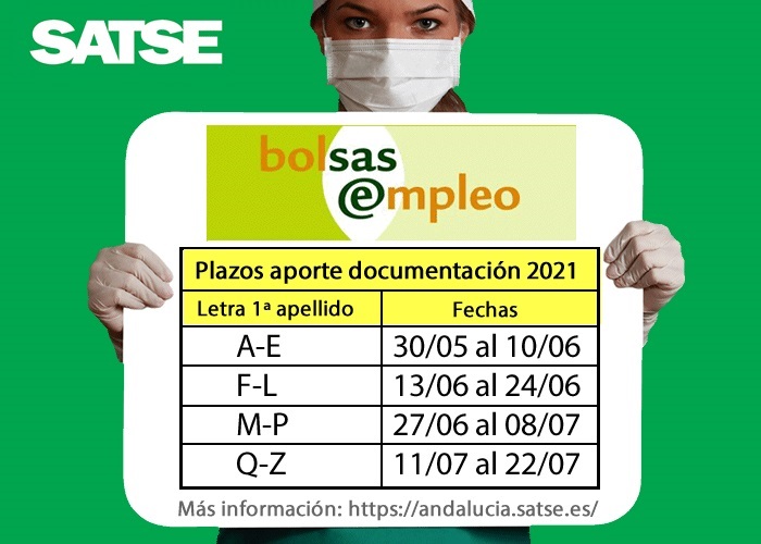 Plazos aporte documentacion Bolsa SAS corte 2021 (16 mayo 2022)
